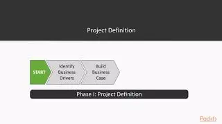Learning VMware App Volumes : Phase 1 – Project Definition | packtpub.com