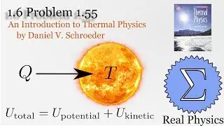 1.6 Heat Capacities -- Problem 1.55 (Thermal Physics) (Schroeder)