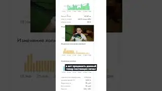 Сезонный товар для продажи на Wildberries на 23 февраля