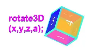 Rotate3d() function of the Transform Property