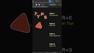 Useful Illustrator shortcuts to speed up your workflow | Graphic Design
