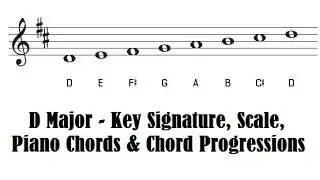 The Key of D Major - D Major Scale, Key Signature, Piano Chords and Common Chord Progressions