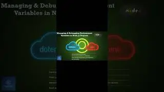Managing & Debugging Environment Variables in Node.js using env & dotenv 