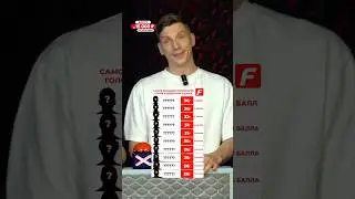 ТОП 10 Бомбардиров по голам в свой дебютный сезон ✅ #футбол