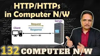 HTTP and HTTPS: The Basics of Hypertext Transfer Protocol in Computer Networks