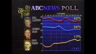 ABC News Brief, October 25, 1992