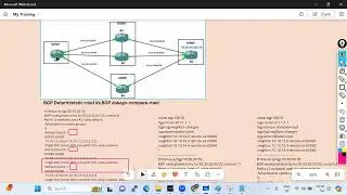 BGP Deterministic MED Vs BGP Always compare MED