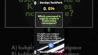 kubernetes namespace |kubernetes Interview question and answers