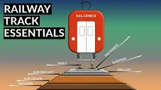 Railway Track Basics (And How To Become Railway Engineer)