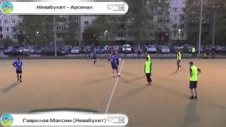 Чемпионат 5х5.Первая лига.Дивизион Артемова.Лучшие голы 7-го тура