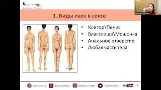 Сексуальный темперамент и предпочтения. Виды ласк