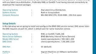 LAB requirements and Setup details for BIND