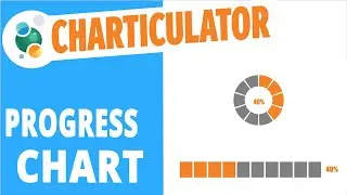 Charticulator #19:How to create Progress charts