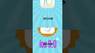 ios logo evolation #ios #logo