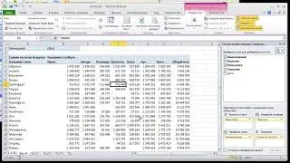 Excel. Сводная таблица. Сводная диаграмма.