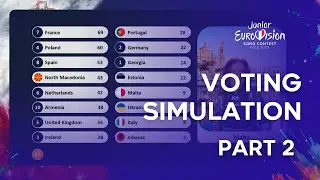 Junior Eurovision 2023 | Voting Simulation - PART 2/3