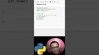 Python Matplotlib | Multiline Plots with 2D Ndarrays 