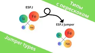 Типы с перескоком (Jumper types) (OPS)