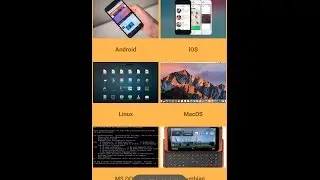 Android Custom Gridview Example with Image and Text (Demo)