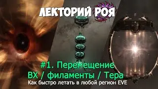 EVE Online. Лекторий РОЯ: Перемещение в EVE: ВХ, Тера, Филаменты, Почвень и т.п.
