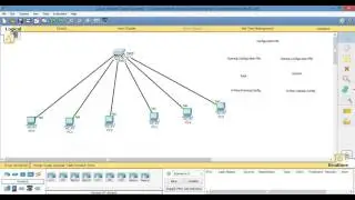 How to Check Configuration File of CISCO Switch