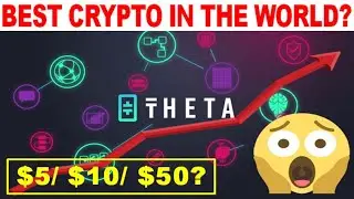 Theta Token Price Prediction 2021