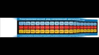 Видео обзор - Таблица демонстрационная 