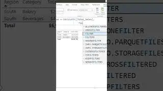 Filtering Multiple Fields in a Measure | Power BI Quick Tip | Mitutorials #powerbi