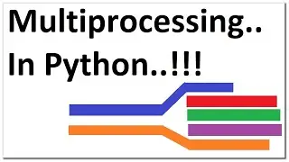 Multiprocessing in python complete tutorial