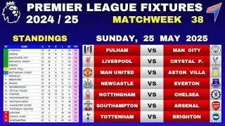 English Premier League today Fixtures match day 38 This Weekend Big Matches match week 38 2024/25