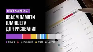 Память для планшета. Какой объем памяти нужен планшет для рисования?