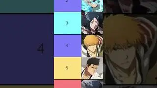 TOP 10 TYBW CHARACTERS (AUGUST 2024) Bleach: Brave Souls TIER LIST {EDIT} BEST UNITS RANKING UPDATED