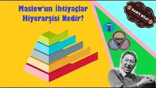 Maslow'un İhtiyaçlar Hiyerarşisi Nedir?