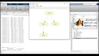 Train Bayesian neural network by Particle swarm optimization (PSO)