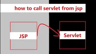 how to call servlet from jsp | Servlet Tutorial  | Is there a way to link a servlet to JSP?