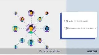 How To Brand Yourself Online Using WUZZUF Profile? - WUZZUF