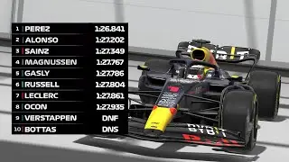 Can I Beat Pole In Miami? | Assetto Corsa | Red Bull