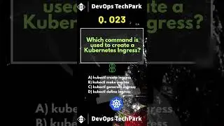 Kubernetes how to create ingress   | Interview question and answers #fact #kube #quiz