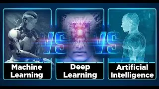 Difference between Artificial Intelligence AI, Machine Learning ML and Deep Learning DL