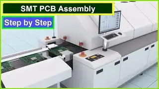 SMT PCB Assembly Process - Surface Mount Technology