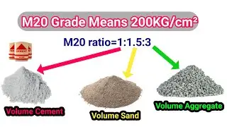 What is the Mix Design of the M20 Grade of Concrete? 🤔🏗️|200 KG/CM2 mark