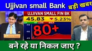 Ujjivan small Finance bank share latest news today, Target price, share analysis, buy or sell ?