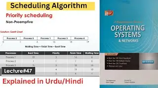 Priority Scheduling Algorithm (Non-Preemptive)