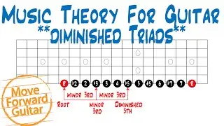 Music Theory for Guitar - Diminished Triads