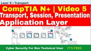 Video 5 Transport, Session, Presentation and Application Layer | CompTIA | CompTIA N+