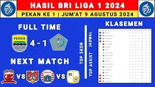 Hasil Liga 1 2024 - Persib vs PSBS - Klasemen BRI Liga 1 2024 Terbaru - Liga 1 Indonesia 2024
