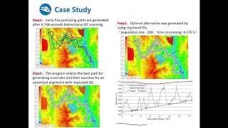Case Study in Railway Alignment | Civil Engineering Content |