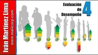 EVALUACIÓN DE DESEMPEÑO - Cómo hacer una evaluación de desempeño FACIL-  Parte 4