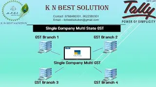 TallyPrime & Tally ERP9  Single Company Multi  State GST Module (Tamil)