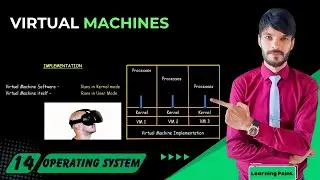 Virtual Machines | Operating system by Gagne, Silberschatz, and Galvin